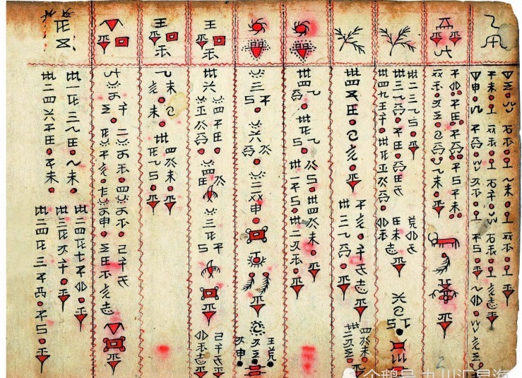 光绪版《六十龙备要》水文抄本