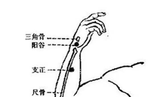  吃药|75个全身疾病特效穴，治病不花钱，一穴稳准狠！比吃药效果好10倍