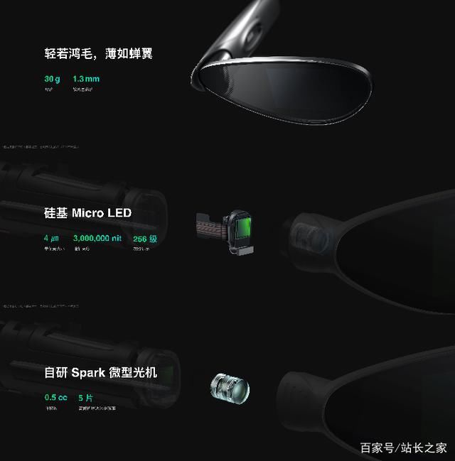 镜片|OPPO未来科技大会:新一代智能眼镜OPPO Air Glass正式发布