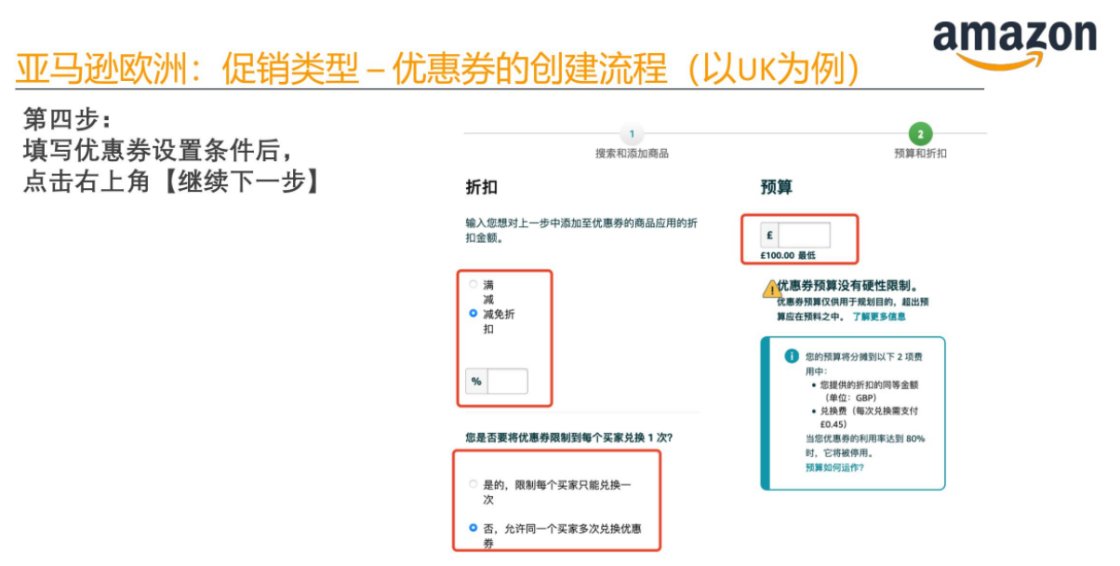 详解|黑五网一时间表出炉！亚马逊卖家提报流程详解