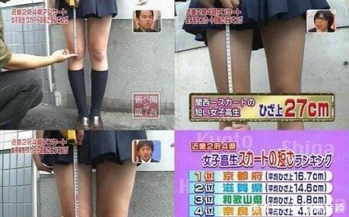 日本|日本女高中生的裙子为什么那么短 原来是这样的……