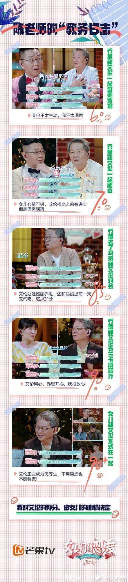 约会|那个让你爸爸生气的男孩,都做了什么?