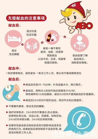 世界献血者日|一碗野蘑菇下去,他全身置换2万毫升血浆