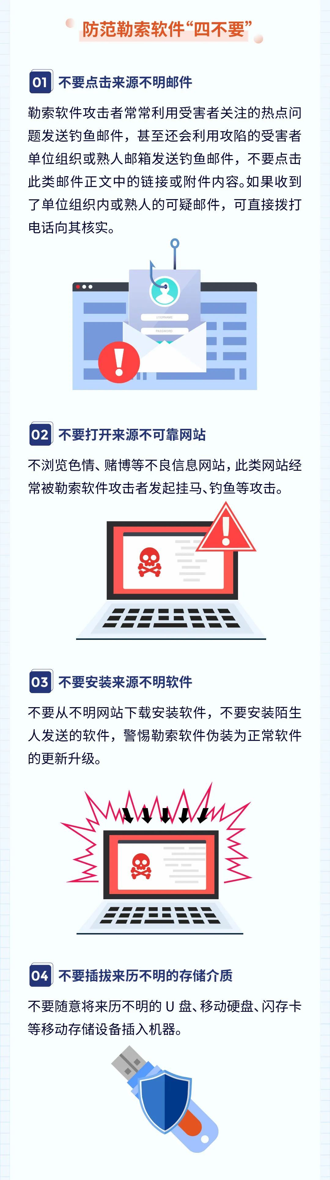 软件|图解：勒索软件防范指南！
