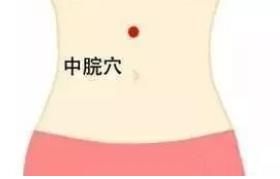 胃气机|每个人身上都有的祛湿“开关”,知道这几个的都是养生达人