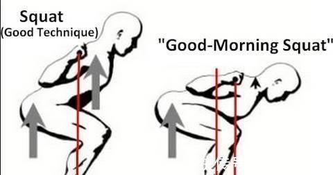 杠铃|深蹲过程中,有2个问题很容易出现,大部分都做错!