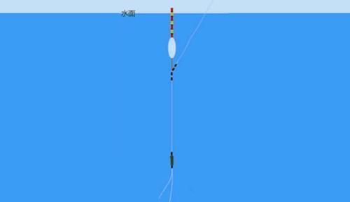 钓法|钓鱼技巧:麻团钓法操作要领和调漂技巧,钓鱼人的必修课!