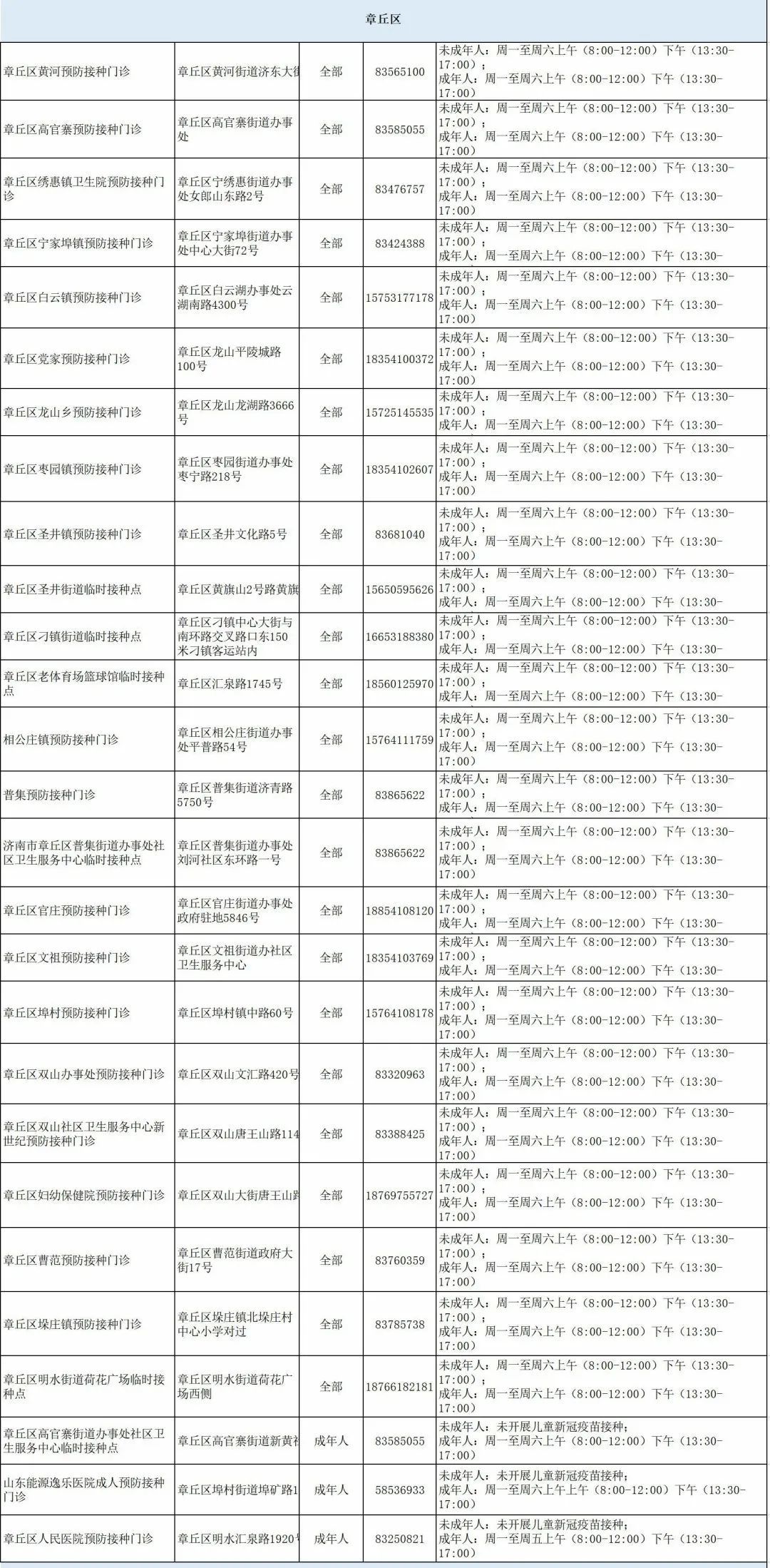 儿童青少年接种新冠疫苗有哪些注意事项？一图看权威解答！|防控1v1 | 疫苗