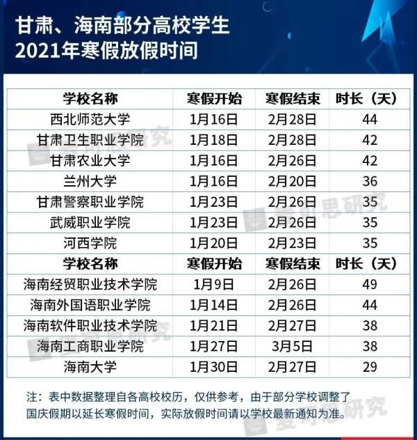 公布|湖南9所高校寒假时间公布！最长有44天，快看看有你们学校吗？