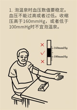 温泉|高血压、心脏病患者泡温泉，五个要点一定牢记！