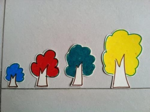 宝宝|父母只知“三翻六坐”?你Out了,看看3岁前娃运动心理发育对照表