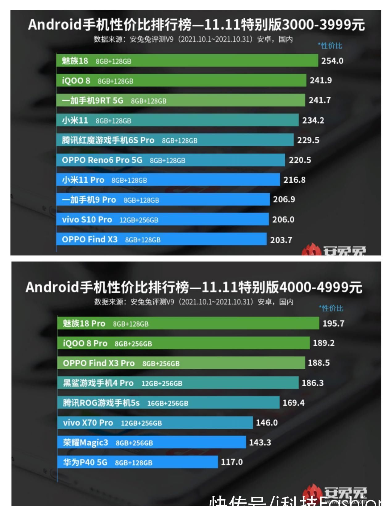 魅族|iPhone供应链危机不断，国产手机的春天来了吗？