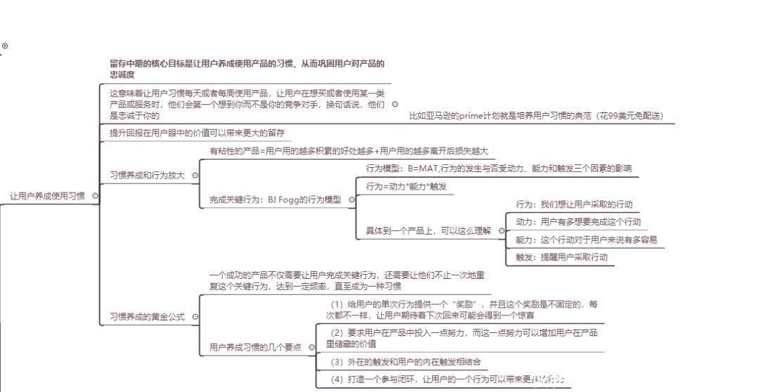 竞争对手|一文说透用户留存:所有关于留存的精华内容都在这里了