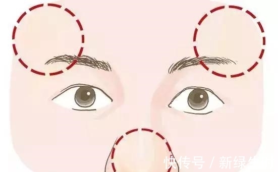 鼻头|面相中哪些是发横财的特征