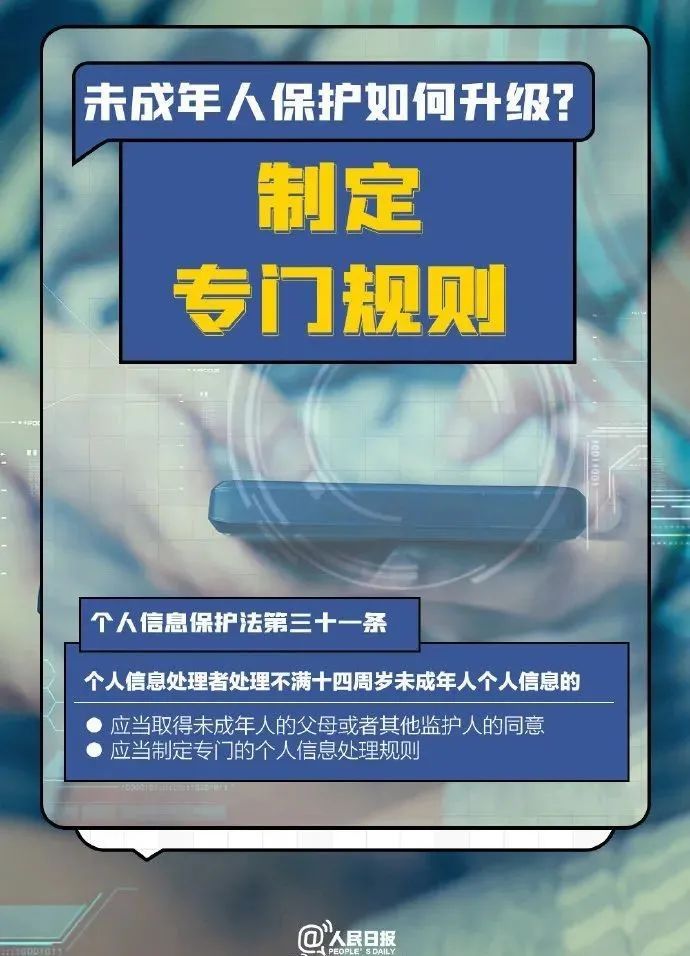 个人信息保护法|事关你的信息安全，必看！