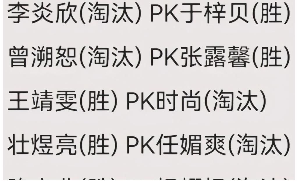 网曝《好声音》11强诞生,伍珂玥王靖雯晋级,多位原创选手淘汰