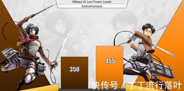 战力|进击的巨人三笠与兵长战力对比,兵长的最强状态有点意外