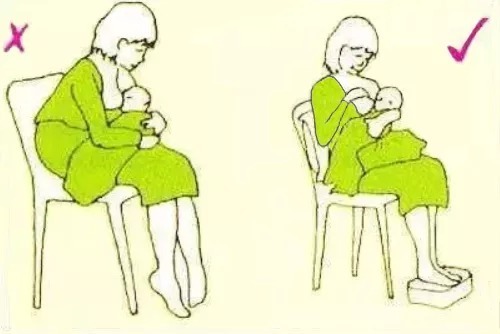 骶髂关节紊乱|奖门人:产后腰腿痛,是椎间盘突出导致的吗?这个原因你可能忽视了