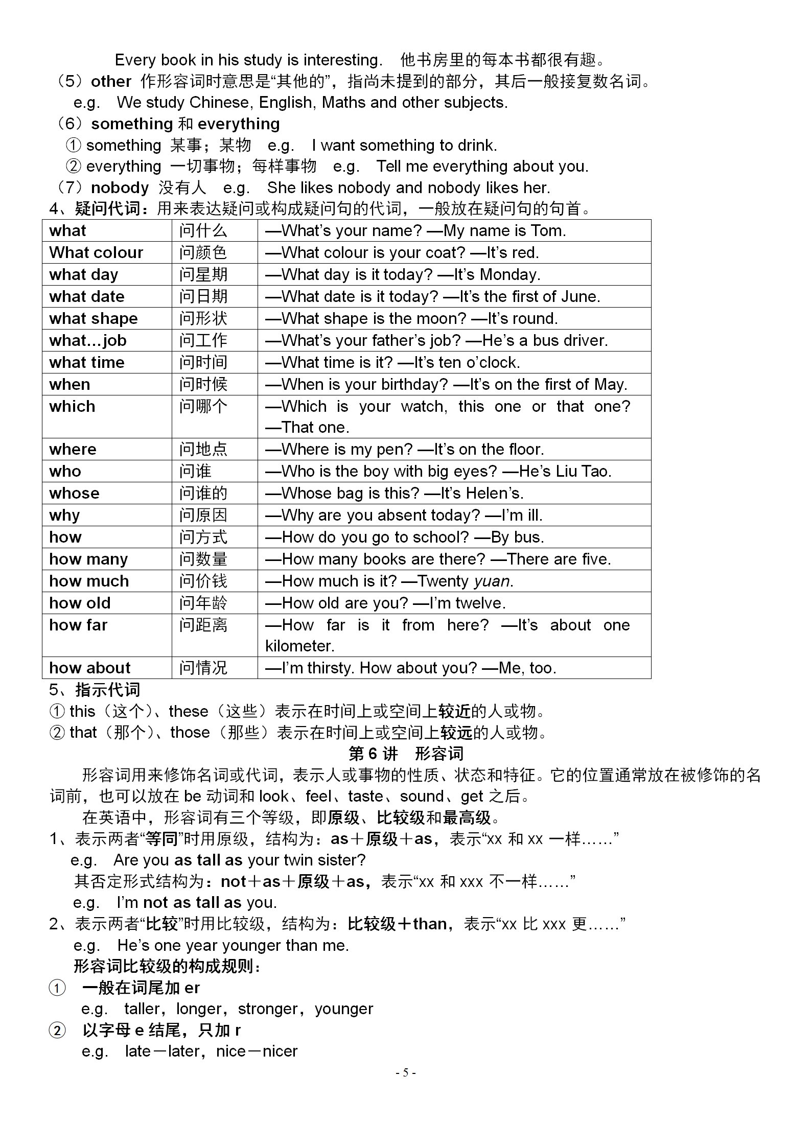 图说|图说英语：小学英语语法精华，系统归纳和练习