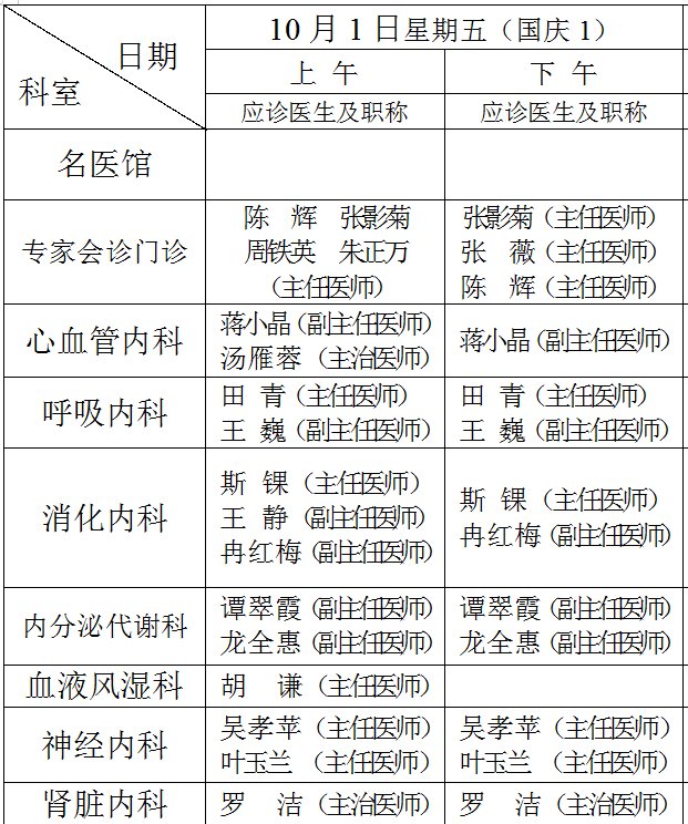 成都|注意！国庆期间成都就医指南：各大医院门诊排班表都在这里了