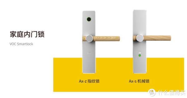 智能|VOC智能门锁怎么选？真实体验过才敢告诉你这三款可闭眼入！