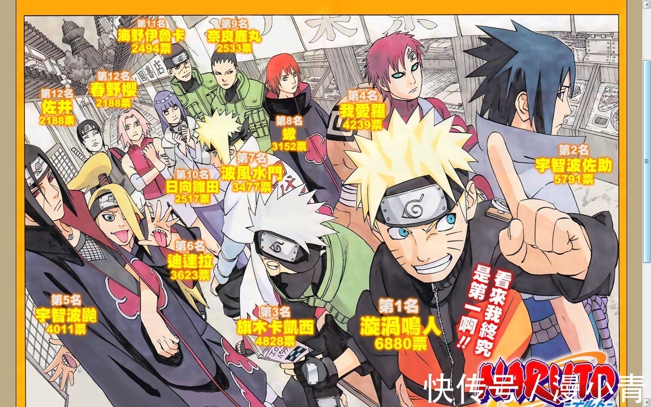 篇章|《火影忍者》比《海贼王》好看吗?