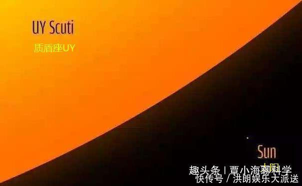 科学家发现宇宙最大恒星,可装下50亿个太阳,光绕它一圈需7小时