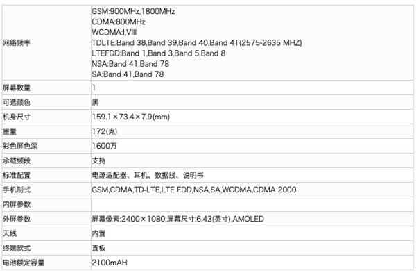 机身|OPPO Reno5系列疑似入网 轻薄机身+后置四摄