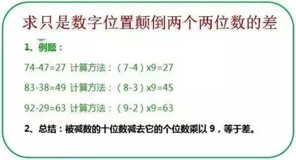 小学数学基础运算技巧＋公式，做题时必备，让孩子的计算能力爆表!