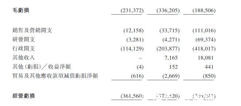 物流|估值109亿的顺丰同城要上市了，即时配送的“智能化战争”才刚开始？