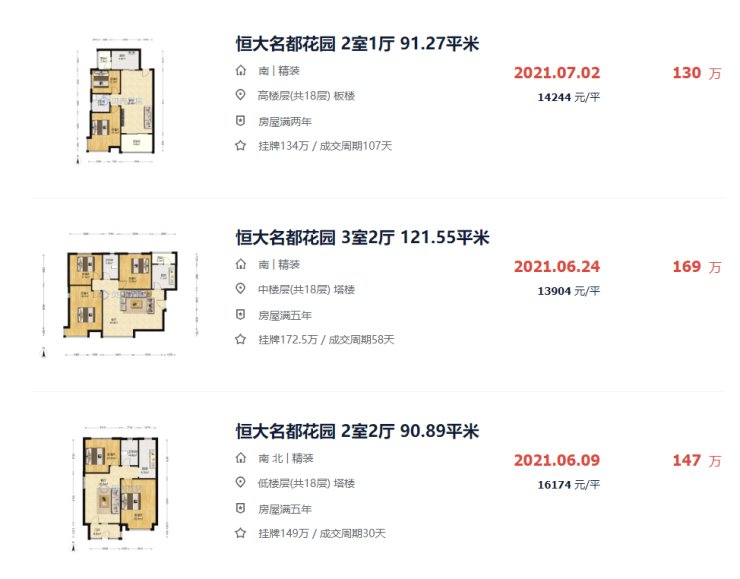板块|多年配角要翻身?天津这个沉寂的板块要凭借新筹码“再次吸睛”!