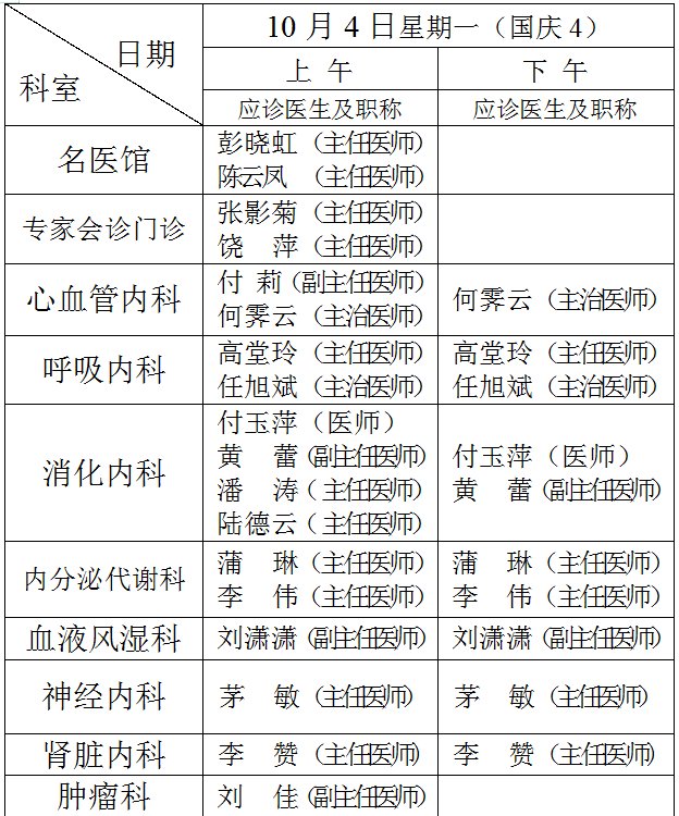 国庆|收藏！国庆成都各大医院门诊排班表→