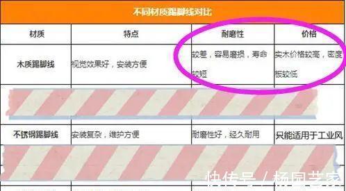 工艺|这个泥工师傅要600元一天，看了这个处理工艺后，业主觉得值了