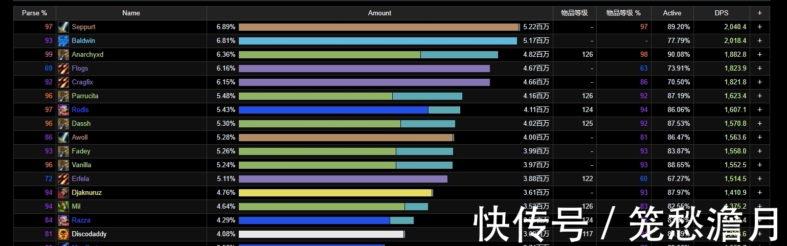 术士|魔兽TBC,王权没有永恒,输出王者跌落神坛,能否王者归来
