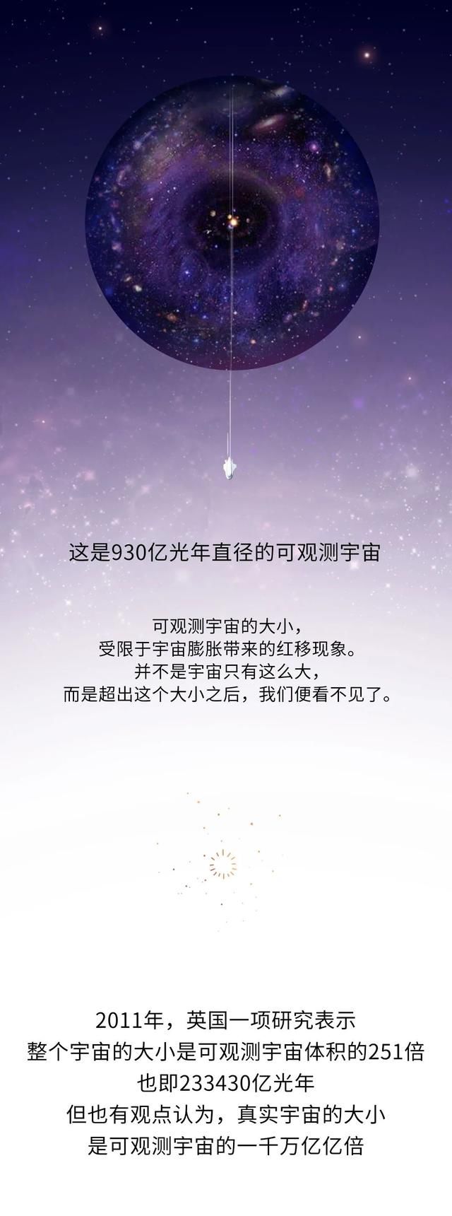 史上最硬核的宇宙漫游指南……