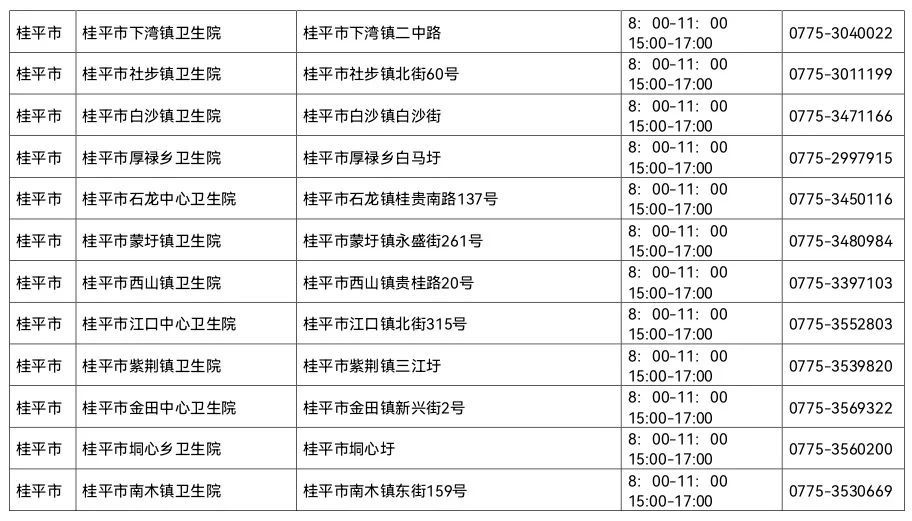 新冠病毒|扩散！事关贵港市开具禁忌症或暂缓接种新冠病毒疫苗证明的通告