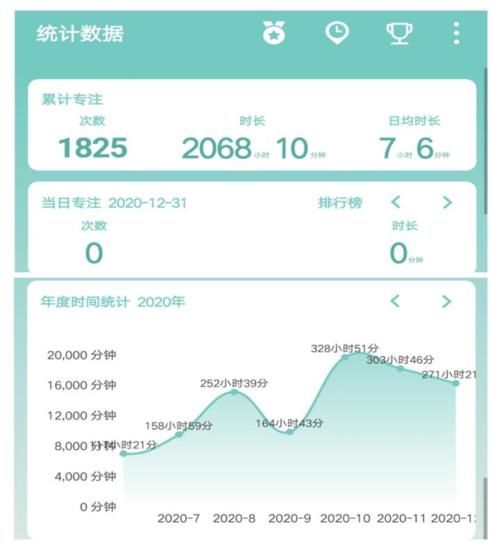 湖北女学霸，考研数学满分！第一名考上985，进入国家重点实验室