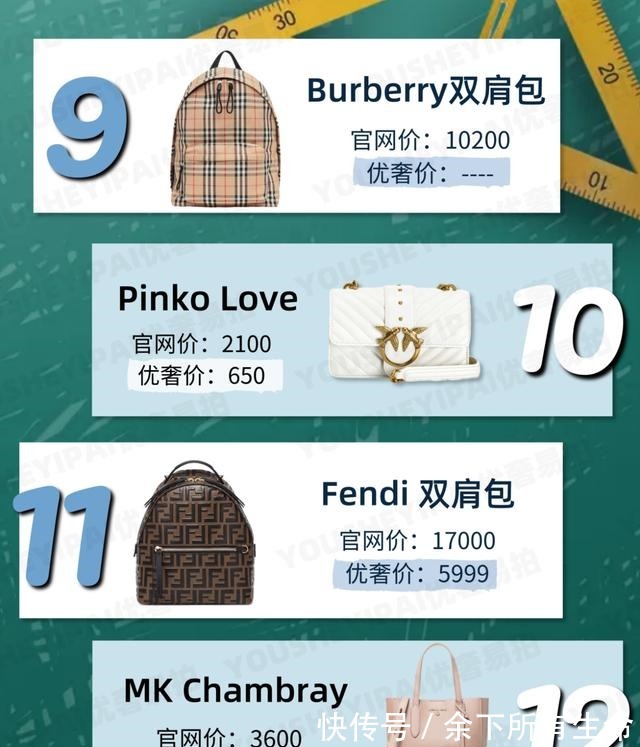 指南 二手奢侈品|高质量大学生都背什么包|背包指南!
