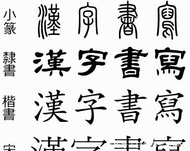 金文|商代“甲骨文”是如今汉字的前身吗?周朝是否继承了商朝的文字?