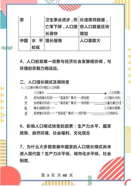 高中地理：必修二考点知识汇总，建议高中生“人手一份”！