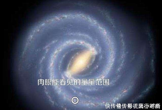 方位 为什么现在很少看见银河了是因为地球方位变化吗!