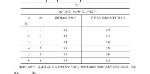 【中考物理】动能、势能和机械能讲练（含答案解析）