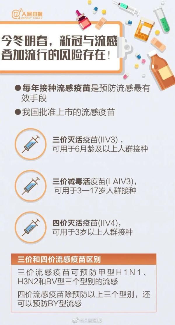 流感病毒|这病毒已进入活跃季！安徽疾控明确提醒：勿带病上班、上课！