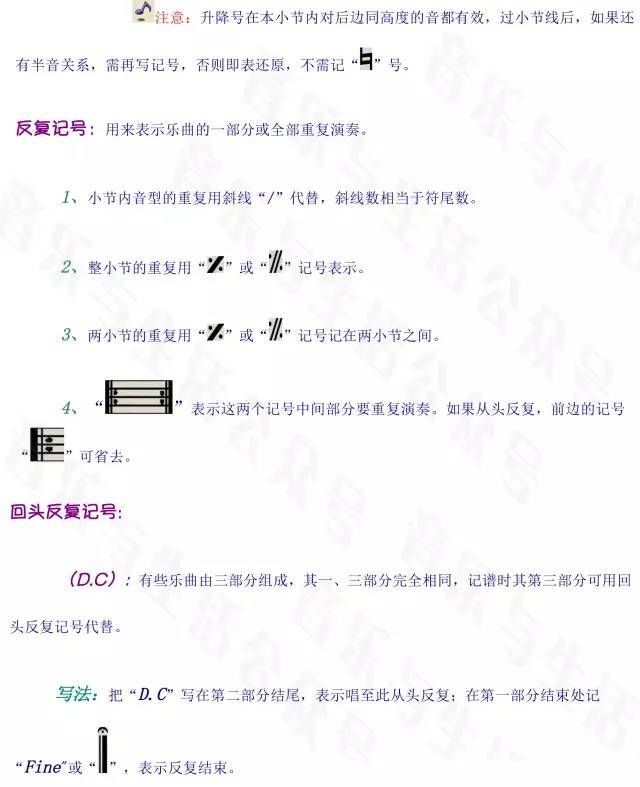 五线谱还原符号图解
