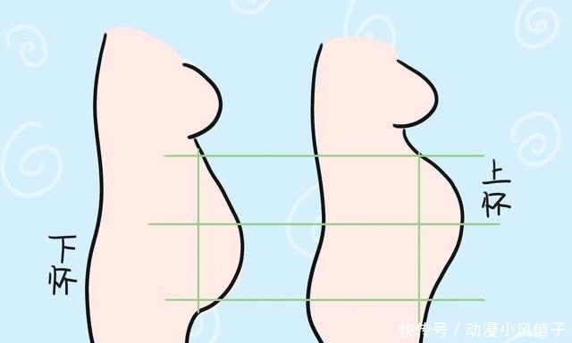 孕妈的“上怀”和“下怀”有什么区别?原来是这样,孕妈要知晓