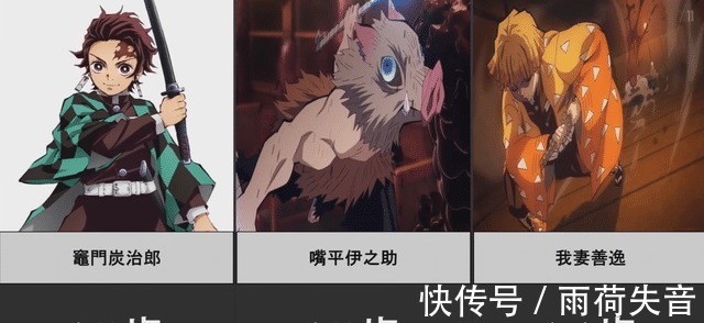 炭治郎|鬼灭之刃众角色年龄23岁鬼杀队当主已有1妻5子!16岁善逸哭了