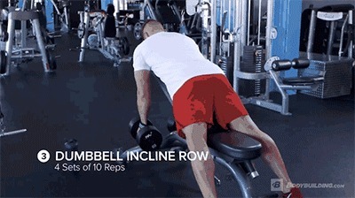 训练|引体向上做不好怎么办?通过3个阶段的训练,完成10个动作很轻松