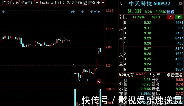 运营商|中国股市:5G产业链全面剖析,龙头企业名单梳理,建议收藏