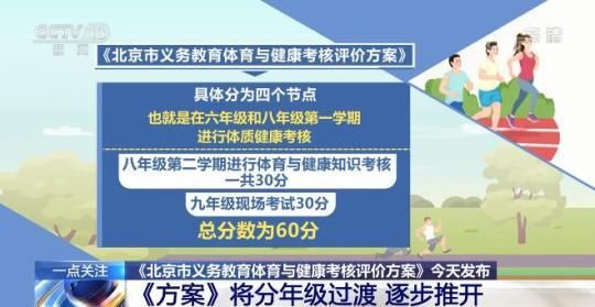 体育成绩|北京中考体育成绩由30分提高到70分 详情来了