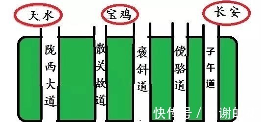 gt$马谡拒谏失街亭——马谡为何弃城上山,难道真的忽略了水源吗!